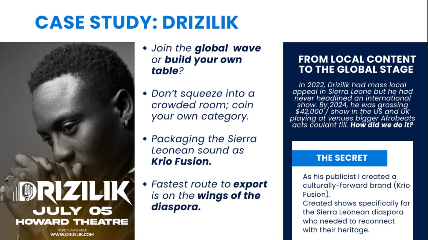 Workshop slide presenting the Drizilik case study